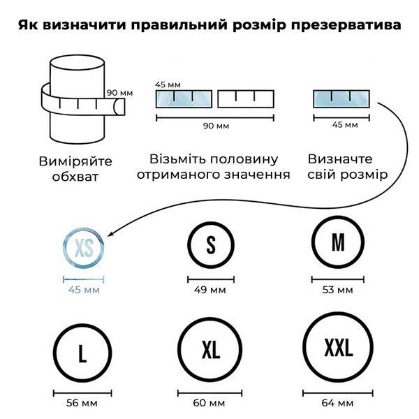 Презерватив Satisfyer Premium Condoms 45 мм 1 шт SX3271 фото