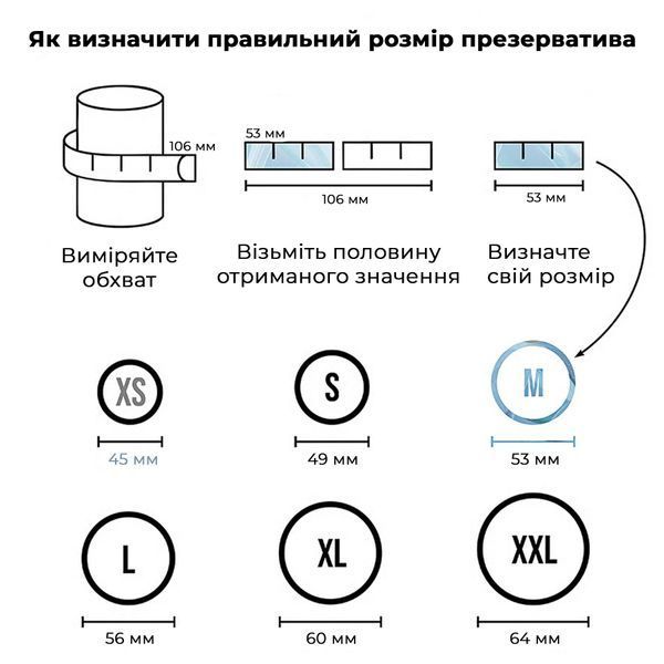 Презерватив Satisfyer Premium Condoms 53 мм 1 шт SX3273 фото